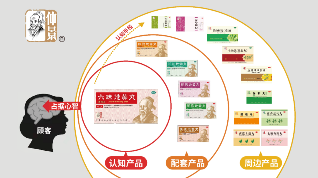 创新设计打造景德镇药品包装新风尚(图1)