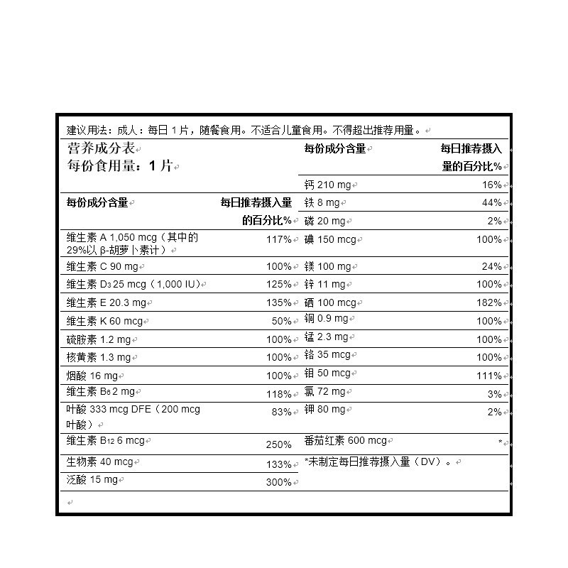 Centrum 善存 男士复合维生素 200粒*2瓶保健产品包装创意设计欣赏(图5)