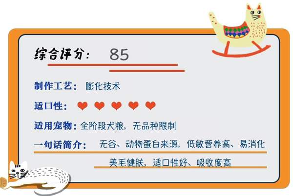 Instinct 百利 本能低敏无谷系列 三文鱼全犬成犬狗粮包装设计欣赏 (图1)