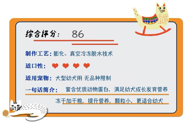 Instinct 百利 原食生鲜系列 鸡肉大型犬幼犬狗粮 9kg包装设计欣赏 (图1)