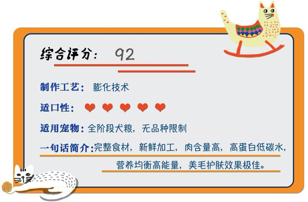 Orijen 渴望 六种鱼全犬全阶段狗粮 2kg包装设计欣赏 (图1)