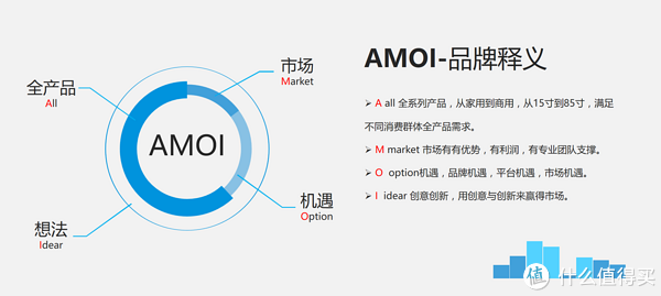 夏新品牌logo设计欣赏与分析(图1)